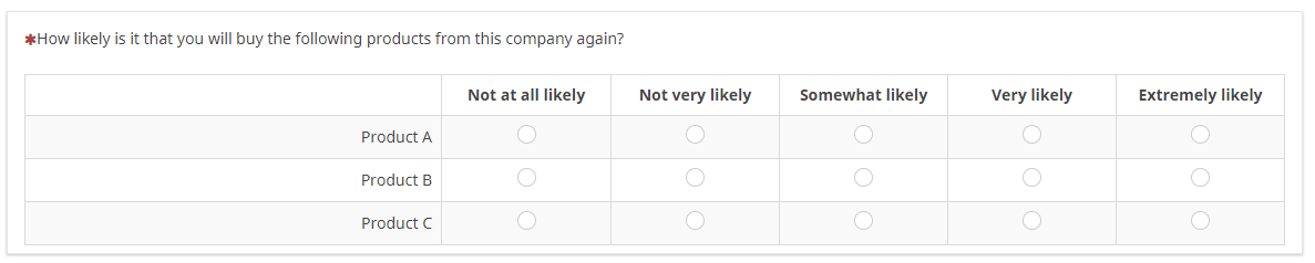 Likert Scale 5-point Horizontal